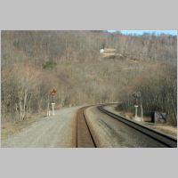 PRR_Main-Line-Signal-2081E-App-MEd+2E-Clear.jpg