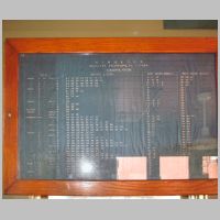 SS44-BERK-manipulation-chart.jpg