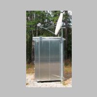 CSX_Abville-Sub-512x-mast-relay-box.jpg